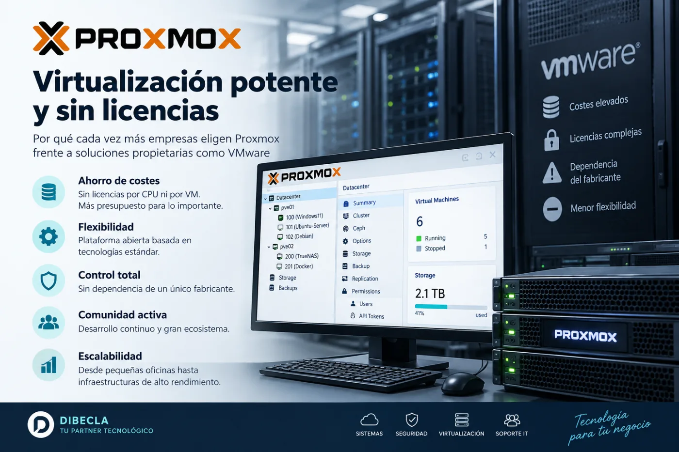Infraestructura virtualizada con Proxmox como alternativa a VMware